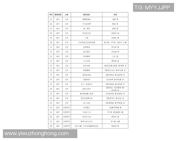 成都滑板队在世界攀岩锦标赛中以89分稳居积分榜首位