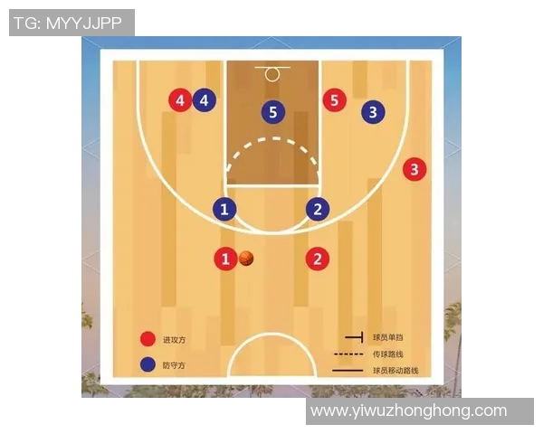 上海篮球队区域防守分析:优劣势及改进建议探讨 上海篮球队区域防守分析:优劣势及改进建议探讨