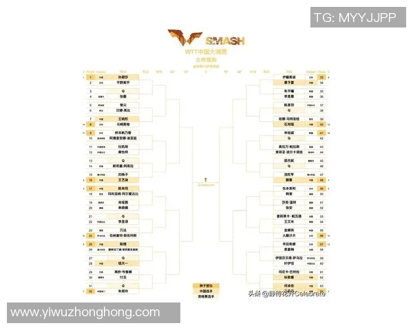 乒乓球耐力实力榜单权威发布揭示运动员真实竞技水平与潜力 乒乓球耐力实力榜单权威发布揭示运动员真实竞技水平与潜力