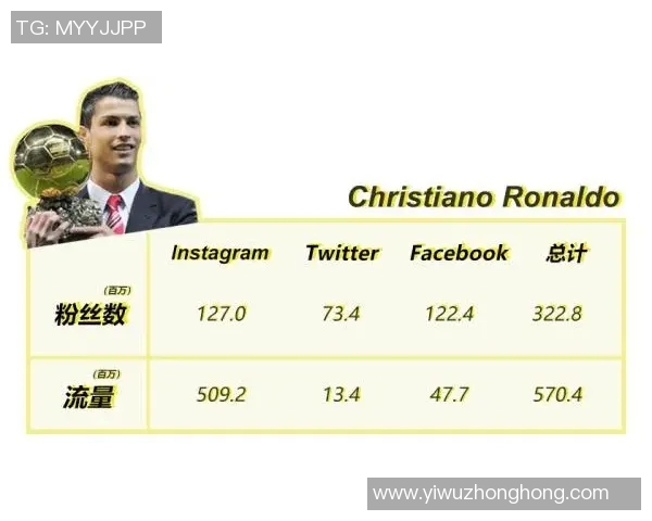 湖南省足球明星的崛起与发展历程探讨及未来展望 湖南省足球明星的崛起与发展历程探讨及未来展望