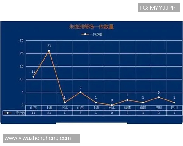 上海排球队技术表现深度分析与未来发展趋势探讨