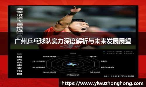 EVO视讯