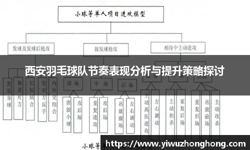 EVO视讯官方网站